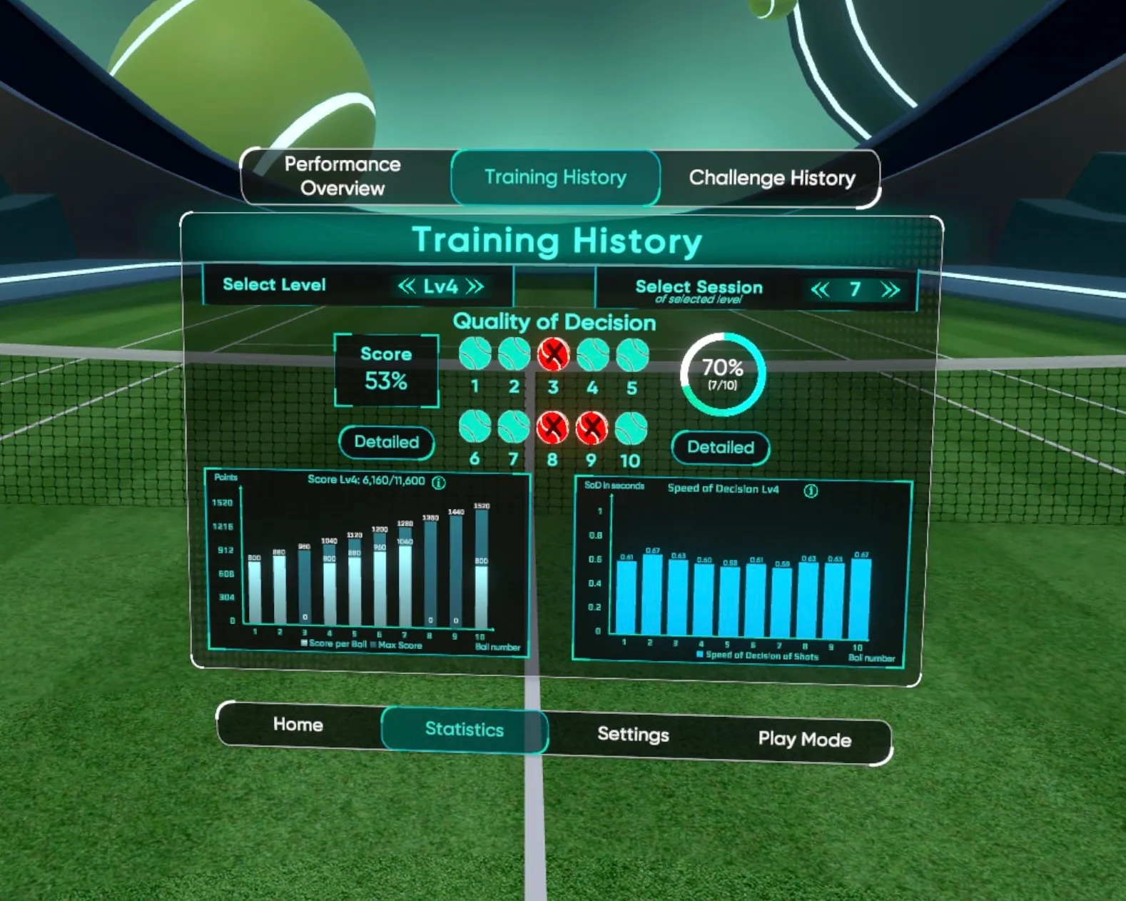 Trainings-Statistik im VR-Interface: Entscheidungsqualität und Reaktionsgeschwindigkeit